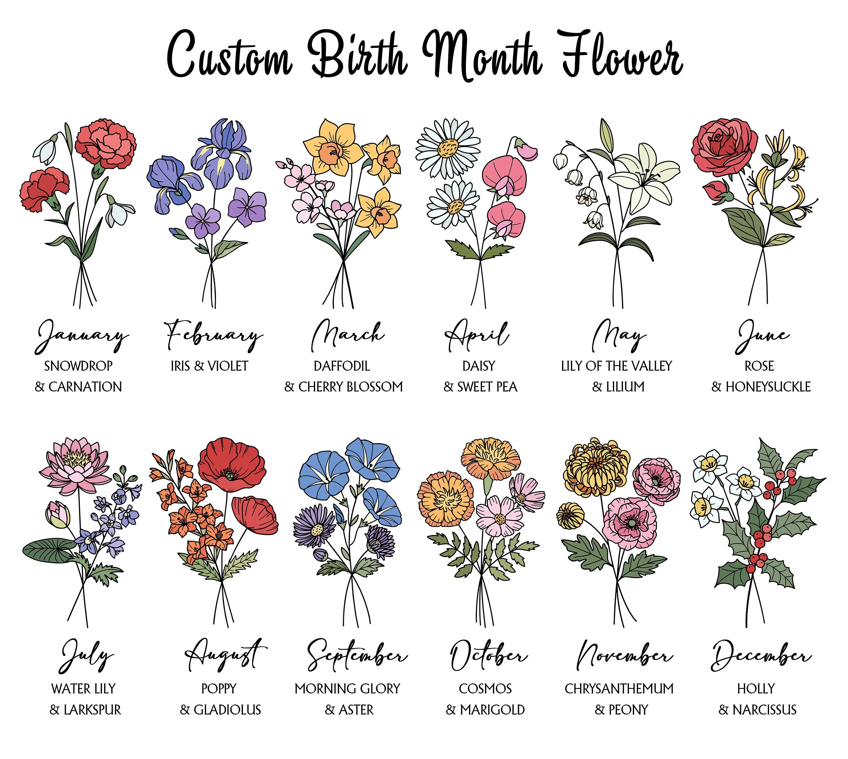 Customized First Mom Now Grandma Wood Sign, Birth Month Flowers Board Sign, Grandma Wooden Sign
