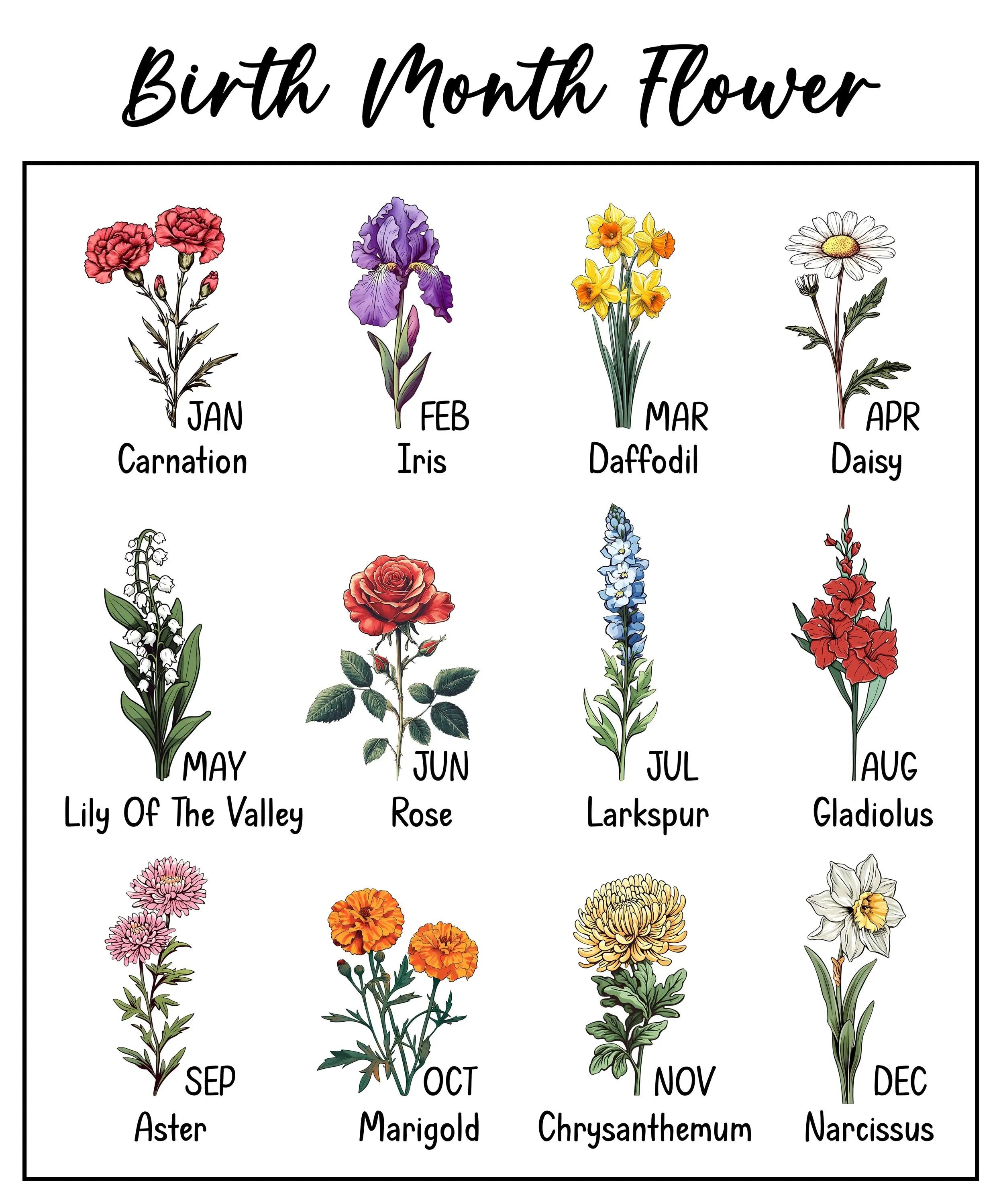 Custom Family Birth Flowers Glass Suncatcher, Custom Mom's Garden Gift,Flower Glass Art