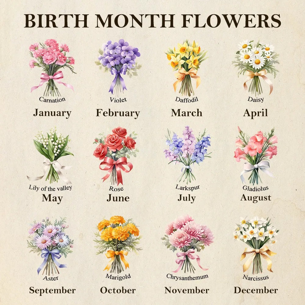 Custom Birth Flower Bouquet Custom Name Night Light Mirror Box