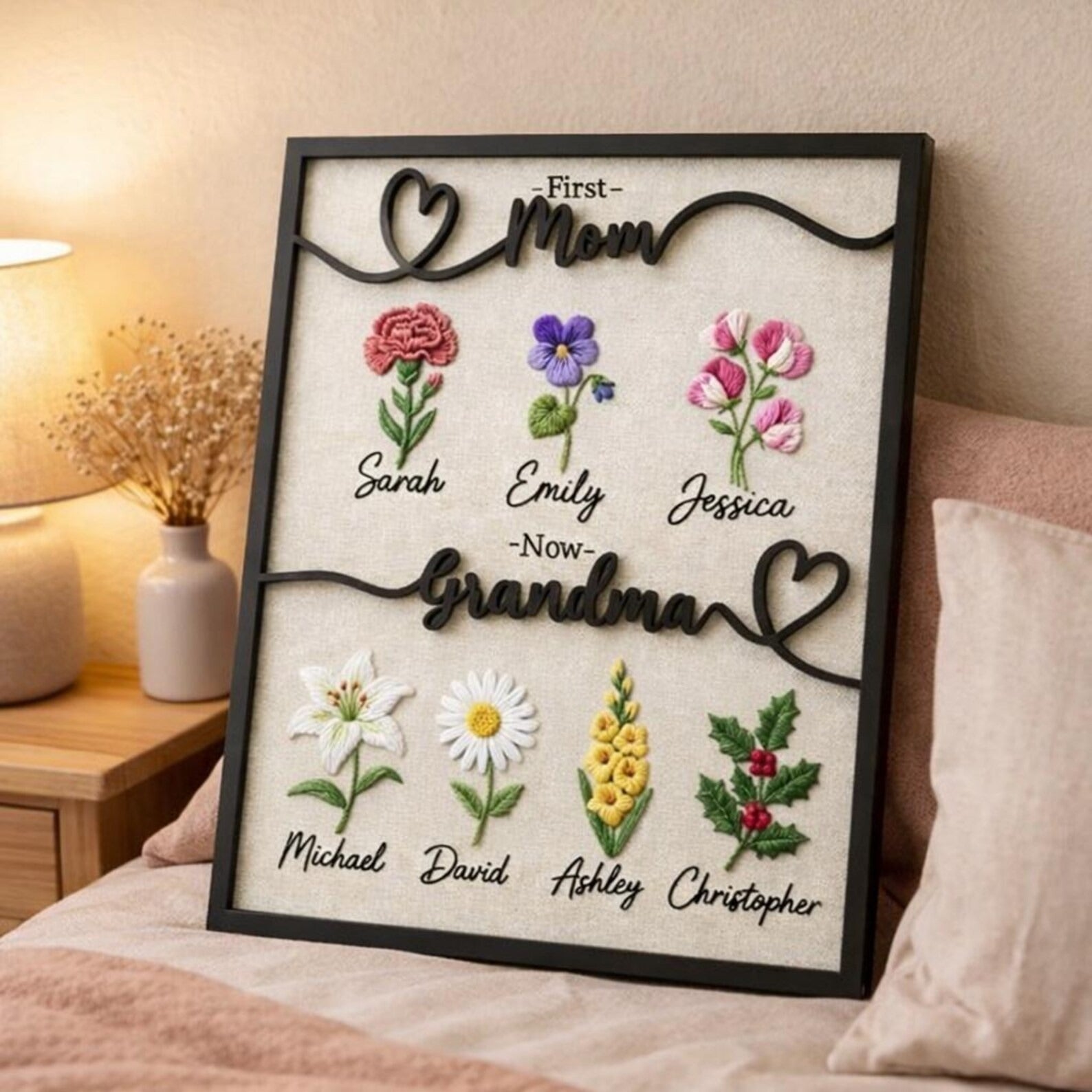 Custom Wooden Embroidered Flower Sign for Grandma, First Mom Now Grandma Personalized Gift