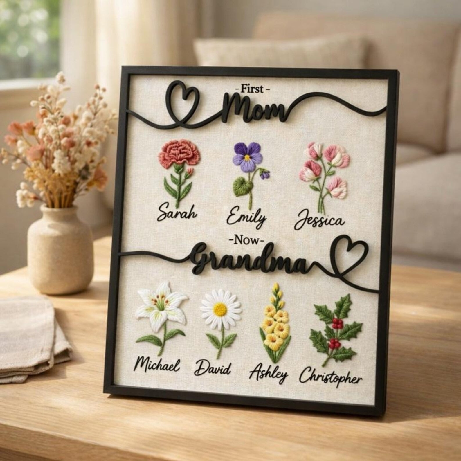 Custom Wooden Embroidered Flower Sign for Grandma, First Mom Now Grandma Personalized Gift
