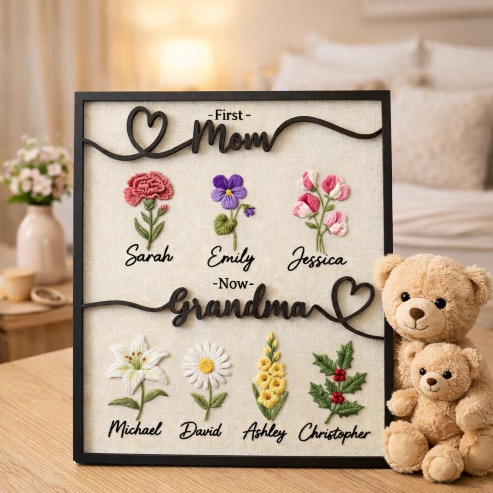 Custom Wooden Embroidered Flower Sign for Grandma, First Mom Now Grandma Personalized Gift