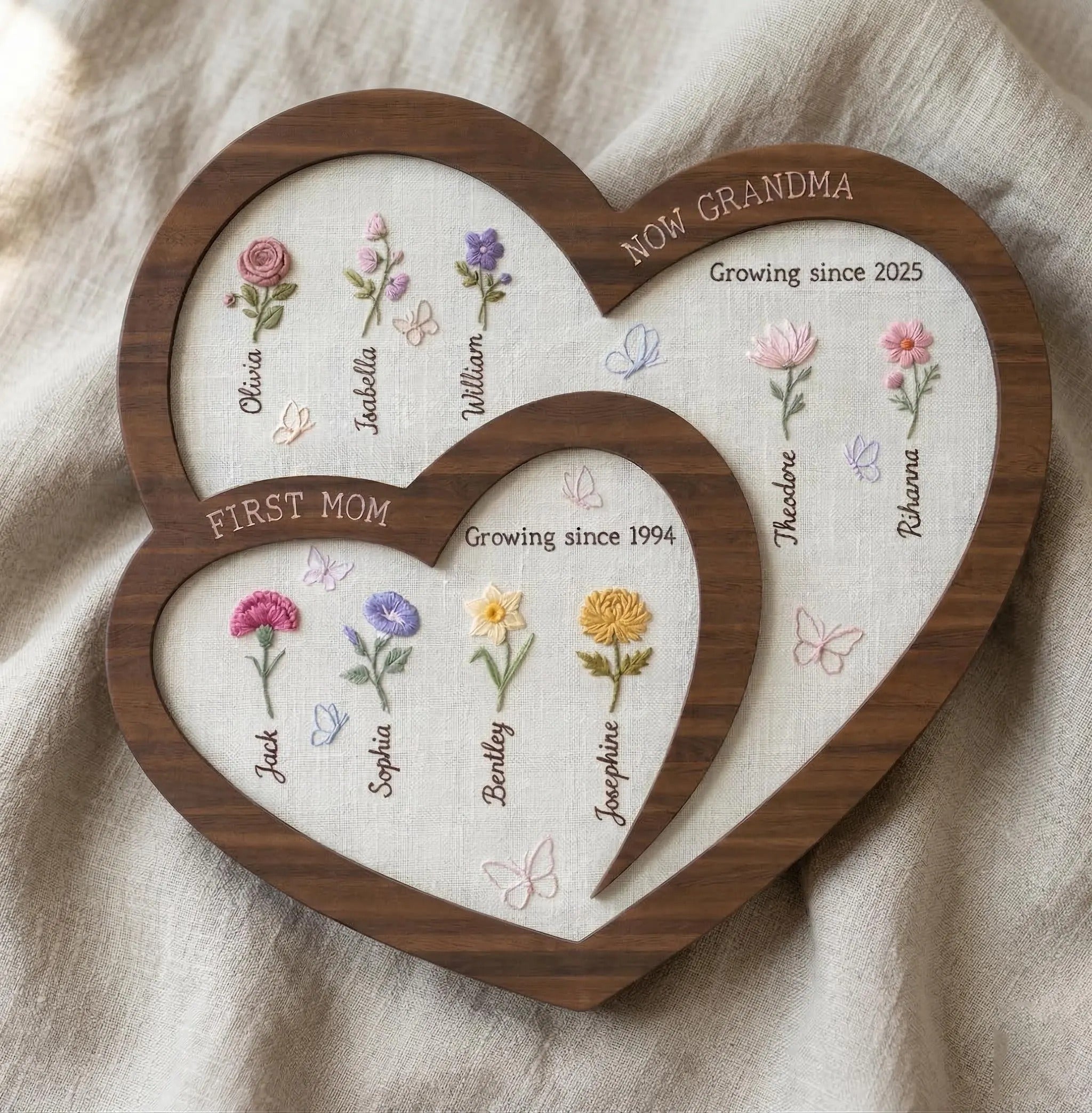 Custom Nana’s Garden Embroidery Frame, Custom Grandma Gift with Kids Names & Birth Flowers, Handmade Floral Wall Art for Grandma
