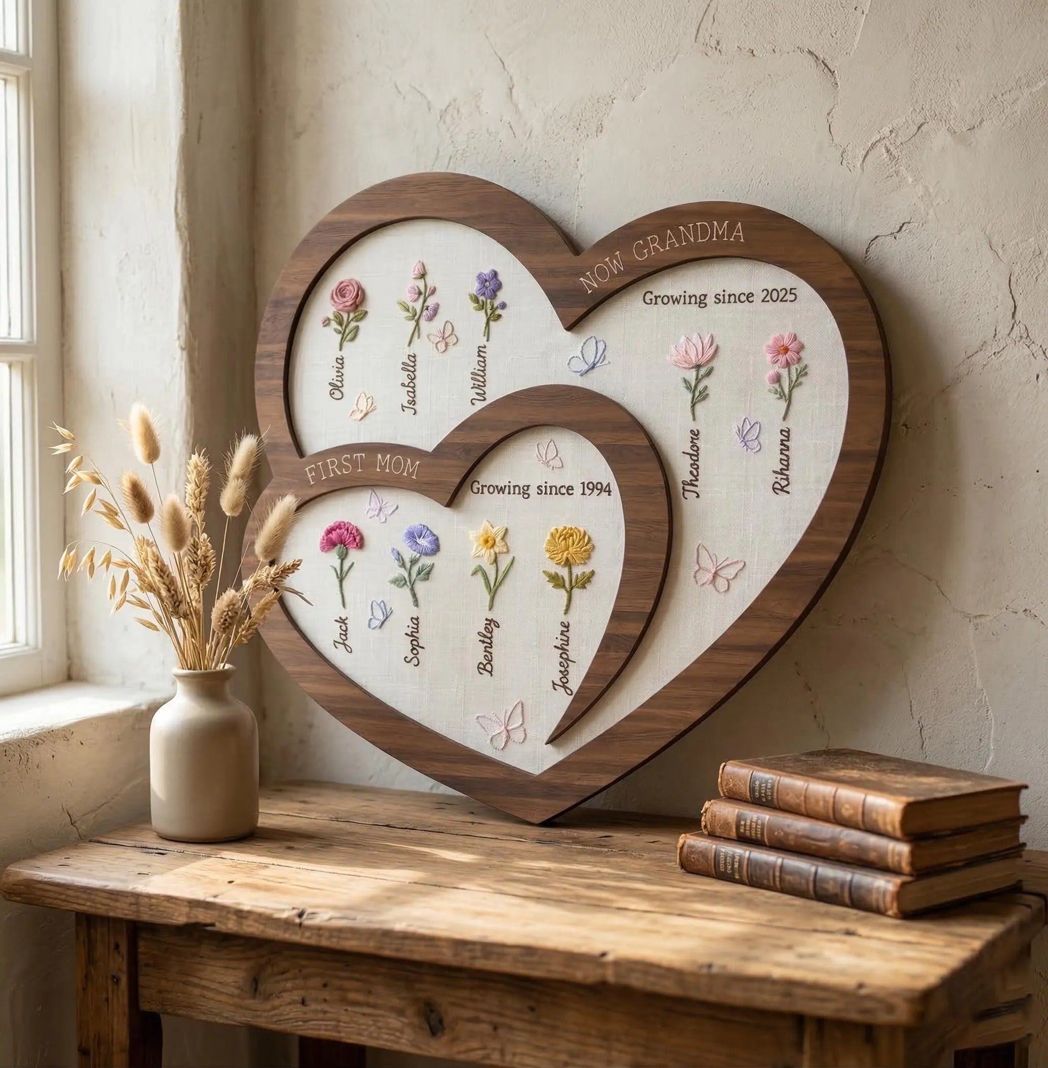 Custom Nana’s Garden Embroidery Frame, Custom Grandma Gift with Kids Names & Birth Flowers, Handmade Floral Wall Art for Grandma