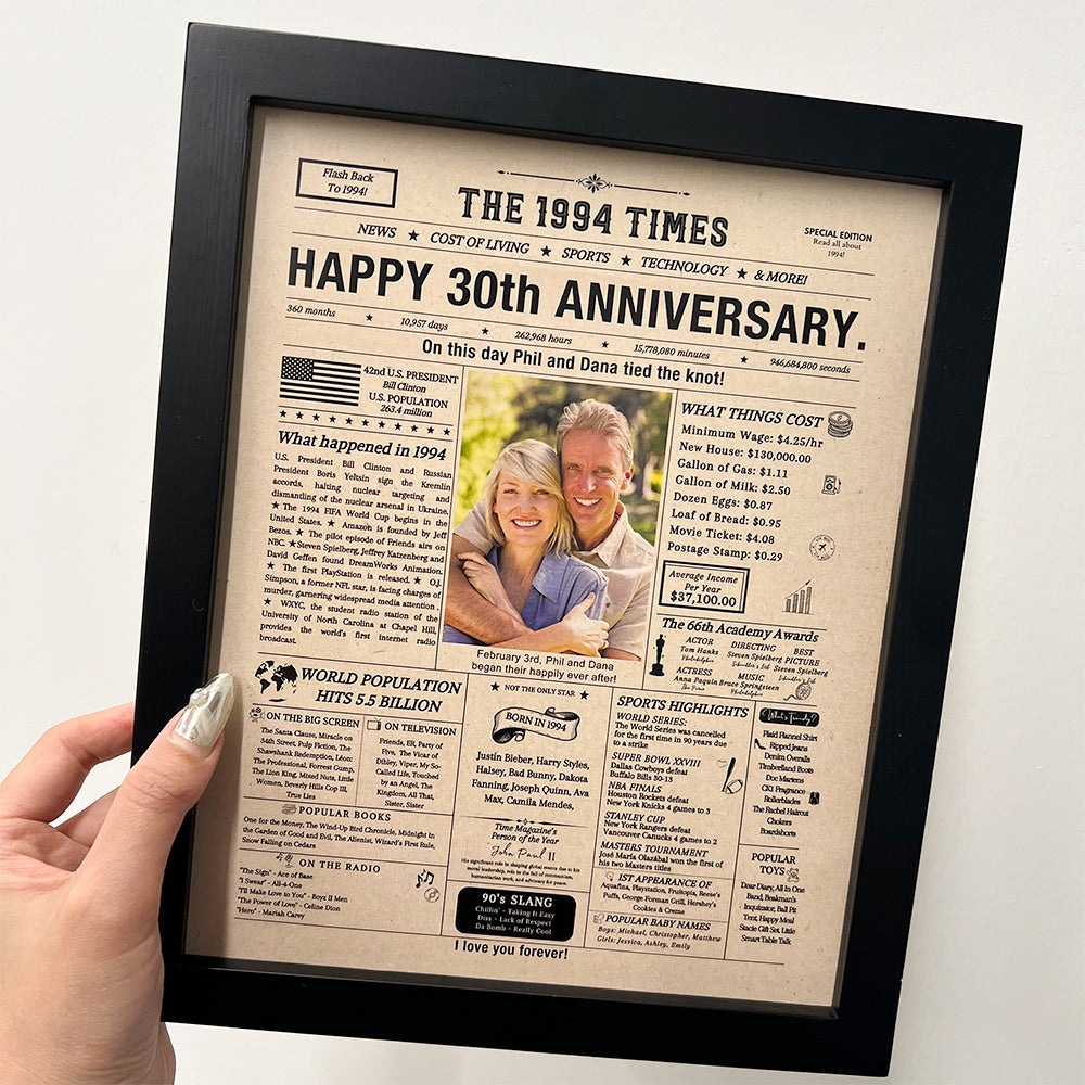 50%OFF⭐️ Personalized Birthday & Anniversary Newspaper Poster Frame