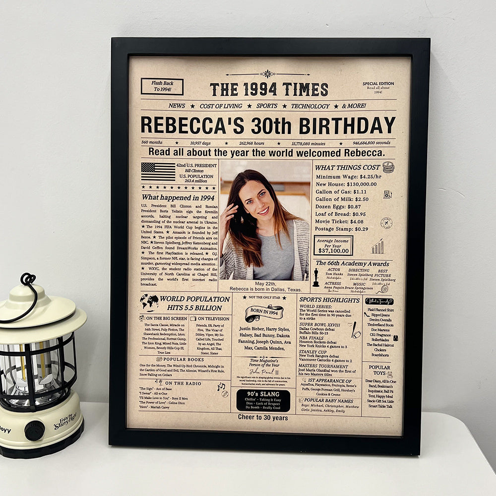50%OFF⭐️ Personalized Birthday & Anniversary Newspaper Poster Frame