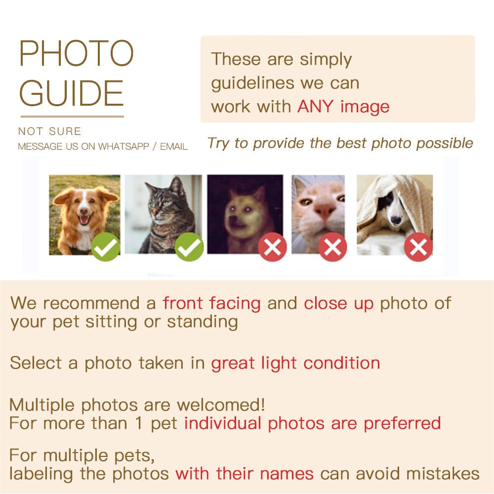 Custom Pet Blanket Using Pet Photo + Name Custom Dog Blanket Personalized Dog Blankets Cat Picture Blanket Pet Photo Blanket