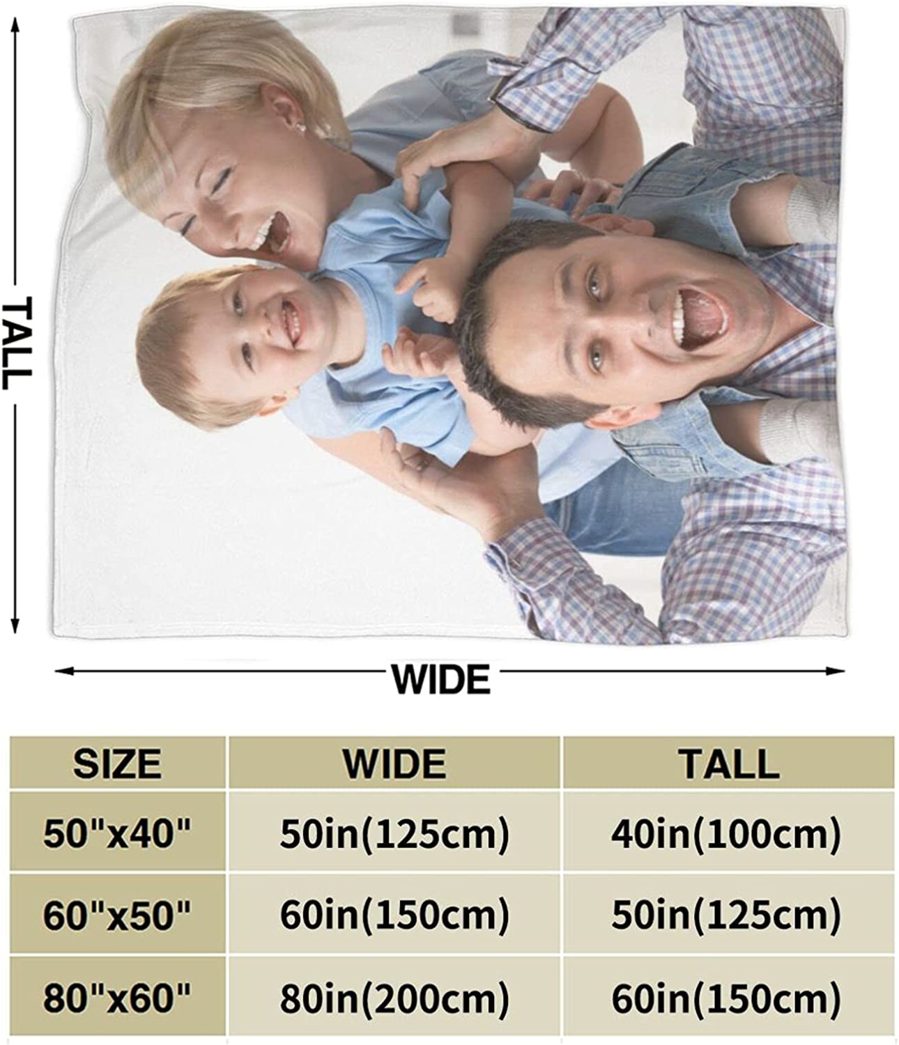 Custom Blanket With Photo Personalized Bedding Throw Blankets For Family Birthday Wedding Gift