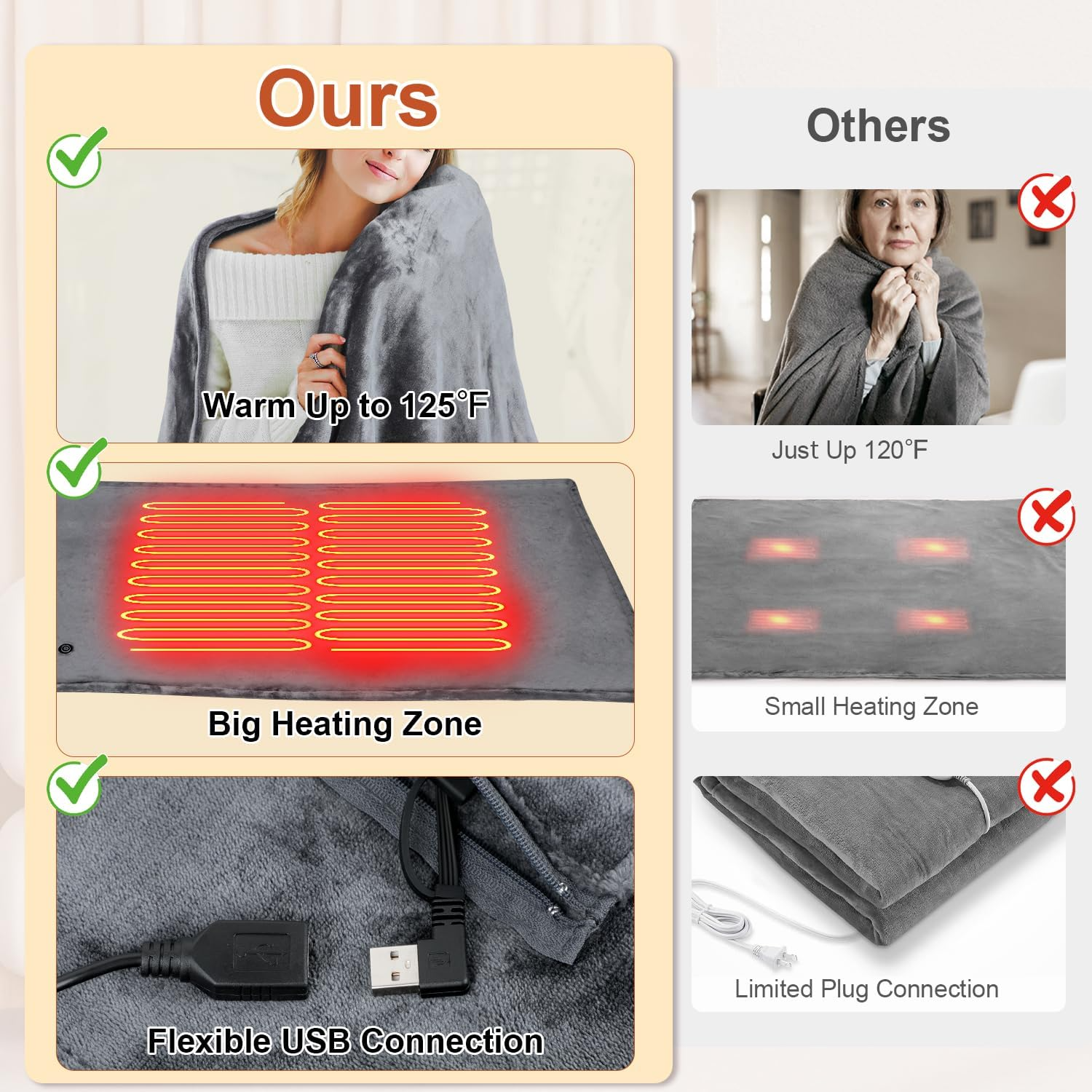 Heated Blanket Shawl(Free Shipping!)