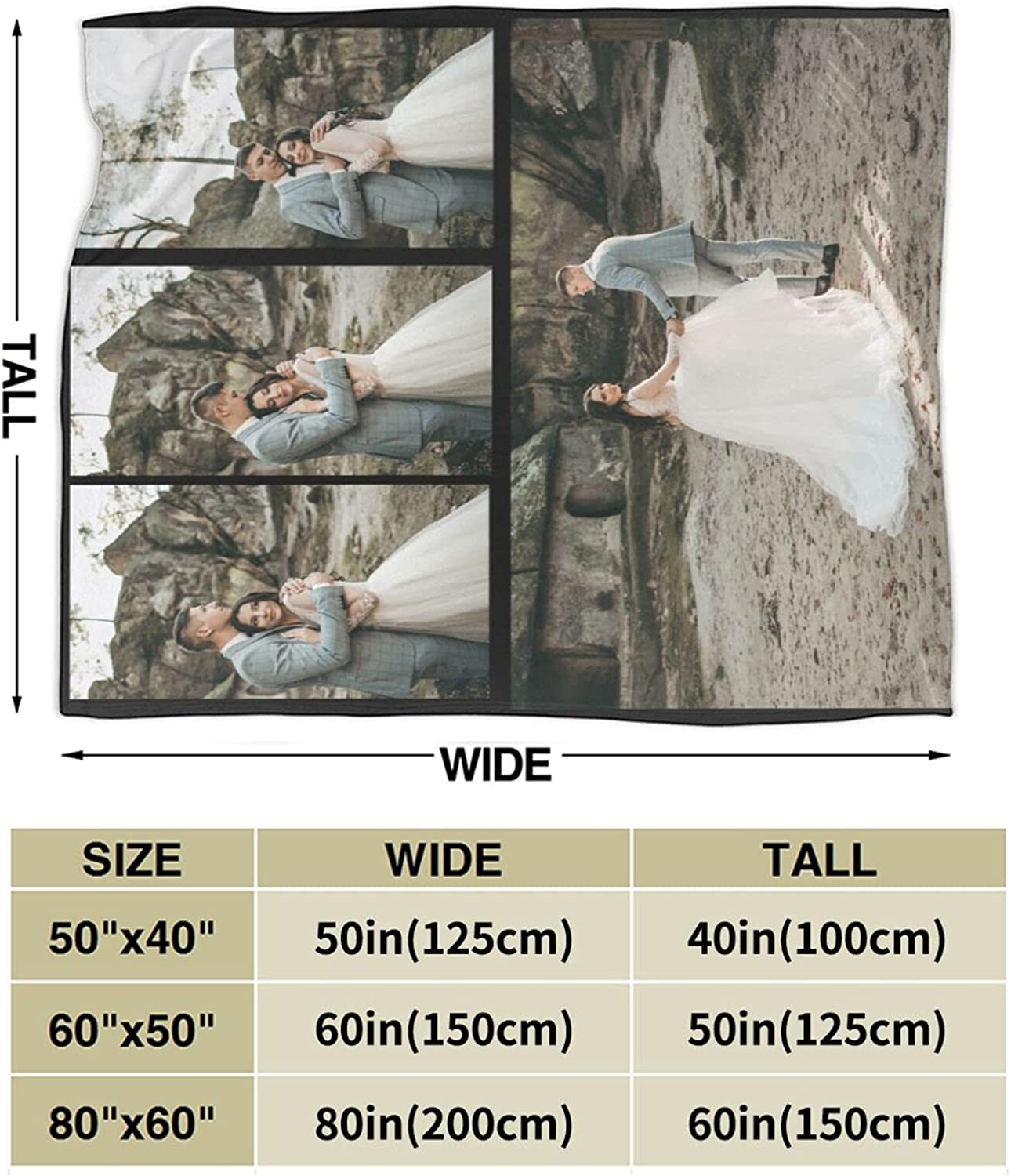 Custom Blanket With Photo Personalized Bedding Throw Blankets For Family Birthday Wedding Gift