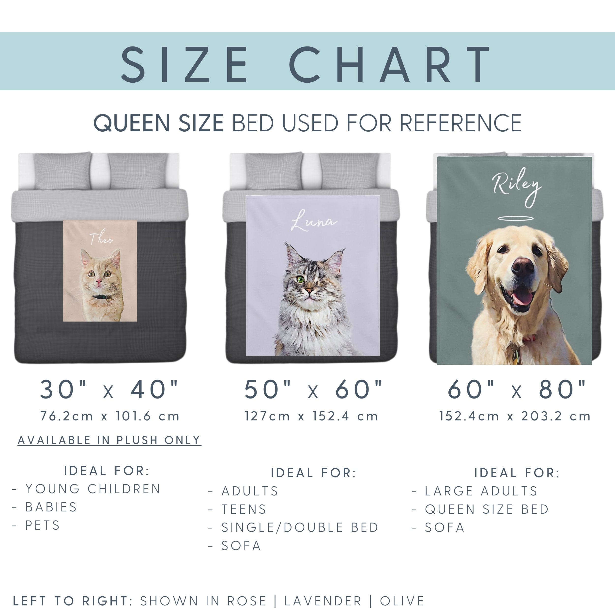 Custom Pet Blanket Using Pet Photo + Name Custom Dog Blanket Personalized Dog Blankets Cat Picture Blanket Pet Photo Blanket