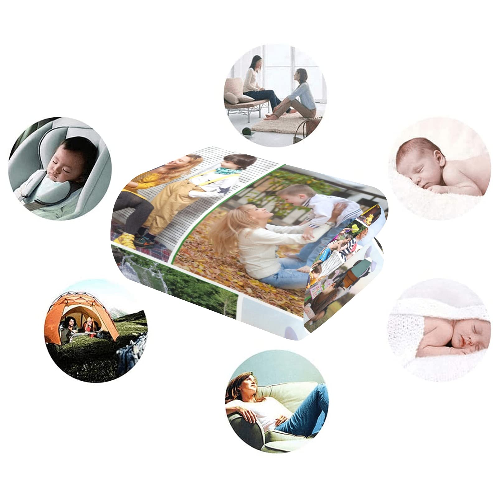 Custom Blanket with Photo， Funny Gifts for Boyfriend,Dad,Mom,Friends,New Year,Birthday