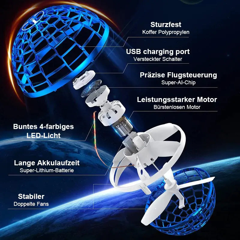 Flying Ball Toy-Galaxy Ball(70% OFF TODAY)