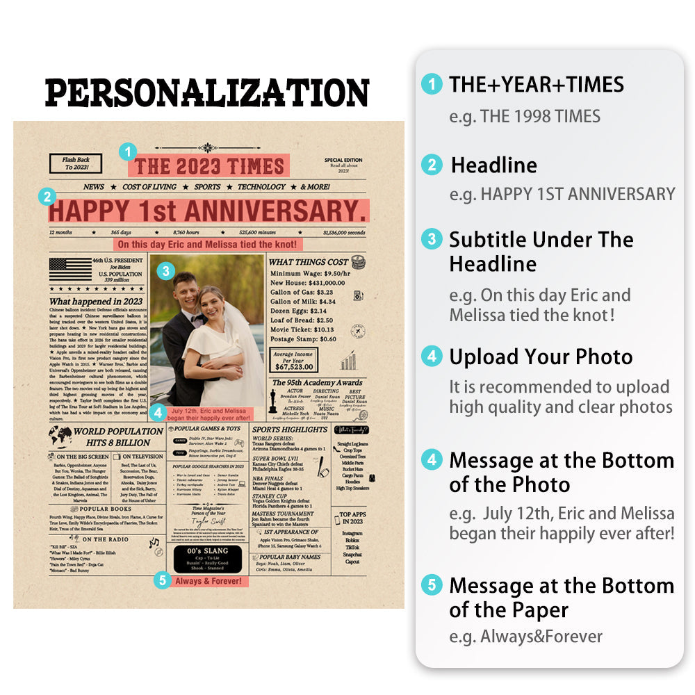 50%OFF⭐️ Personalized Birthday & Anniversary Newspaper Poster Frame
